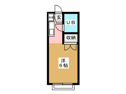 ハイツ杉本B(ワンルーム/2階)の間取り写真