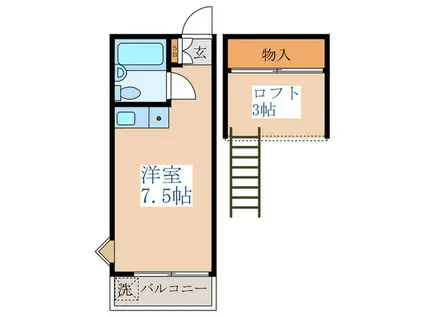 ドムスASAGAYA(ワンルーム/2階)の間取り写真
