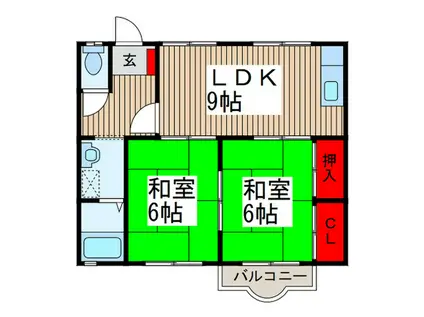 第3サンハイツコイヌマA(2LDK/2階)の間取り写真