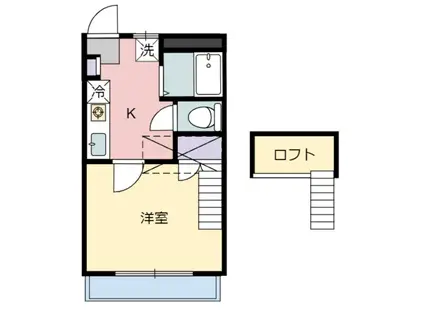 コーポルミエールI(1K/2階)の間取り写真