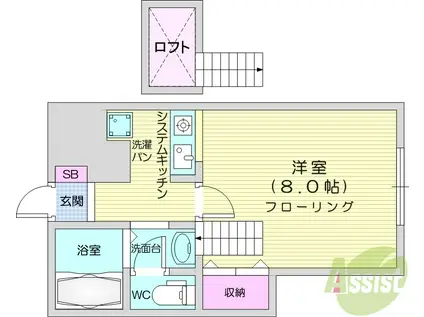 プライムコーポ(1K/2階)の間取り写真