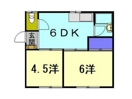 安達アパート(2DK/2階)の間取り写真