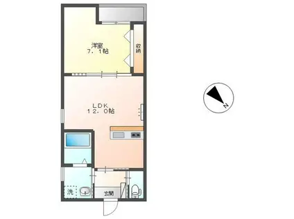 熊谷市新堀スイートテラス(1LDK/1階)の間取り写真