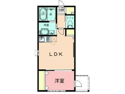 リヒト根岸(1LDK/1階)の間取り写真