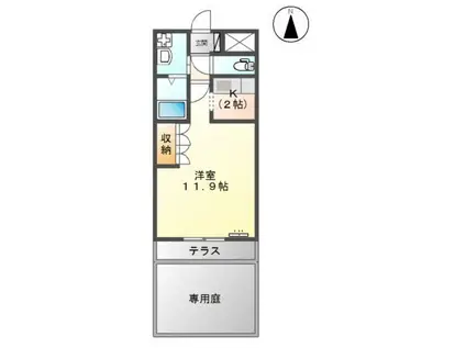 ネオヴィエント(1K/1階)の間取り写真