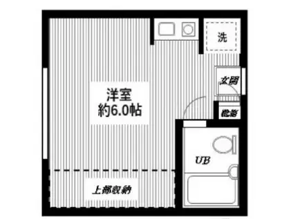 ヴィラ杏(ワンルーム/1階)の間取り写真