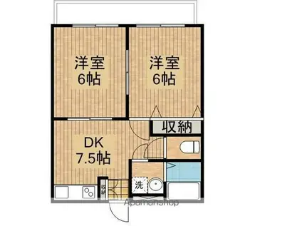 マイティプラザIII(2DK/5階)の間取り写真