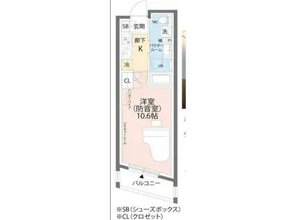 MUSISIONプラス世田谷経堂(1K/3階)の間取り写真