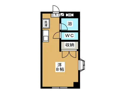 フィールドハイム(ワンルーム/1階)の間取り写真