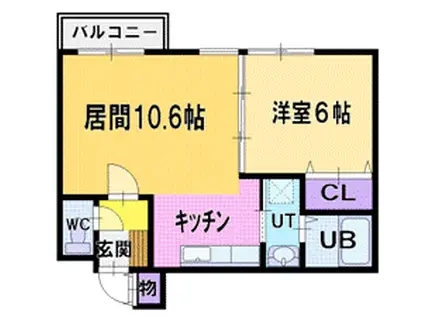カントリースクエア(1LDK/3階)の間取り写真