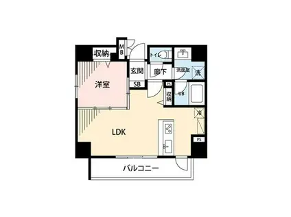 マイナビSTAY日本橋パークサイド(1LDK/10階)の間取り写真