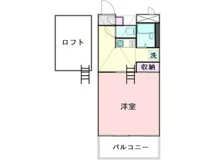 ゴールドウイングカワシマ(1K/1階)の間取り写真