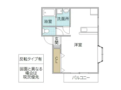 シェルコート牧園 E(ワンルーム/2階)の間取り写真