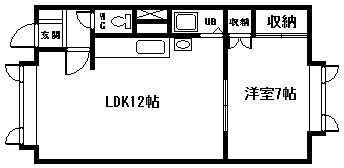 藤コーポ(1LDK/1階)の間取り写真