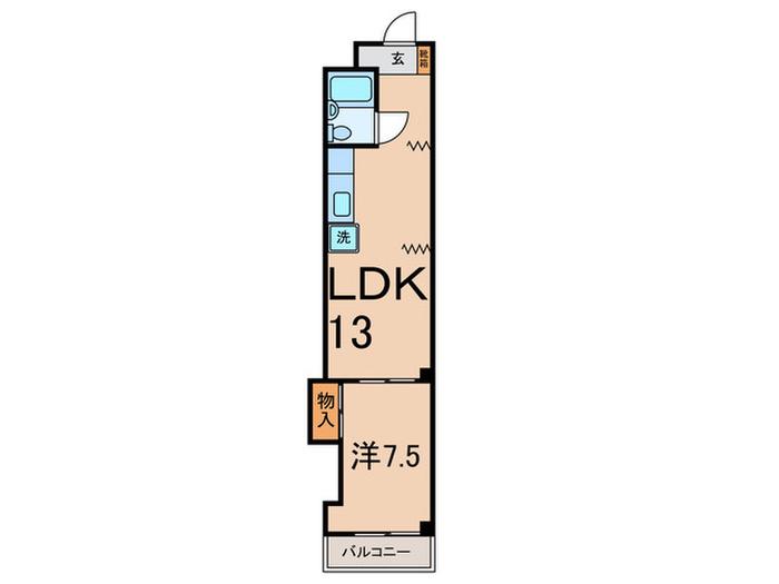 ルミー森川(1LDK/3階)の間取り写真