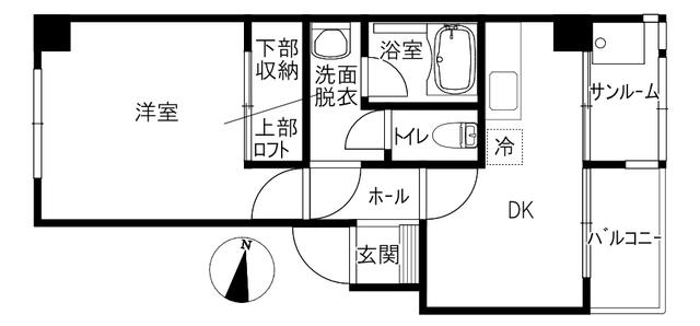 ニュールパール