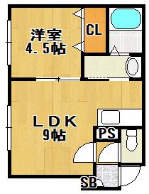 SIESTA(1LDK/1階)の間取り写真