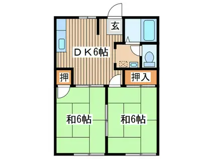 コーポ宮田D(2DK/1階)の間取り写真