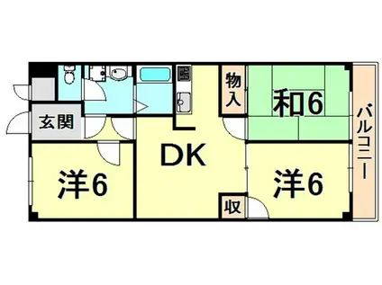 エコロシティ七松Ⅰ(3DK/1階)の間取り写真