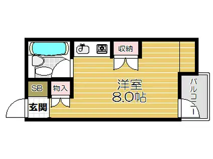 ル・メトロ(ワンルーム/2階)の間取り写真