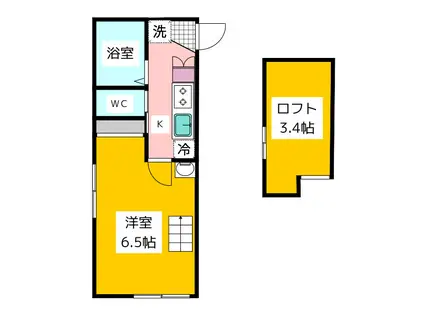 ESTRELLA(1K/2階)の間取り写真