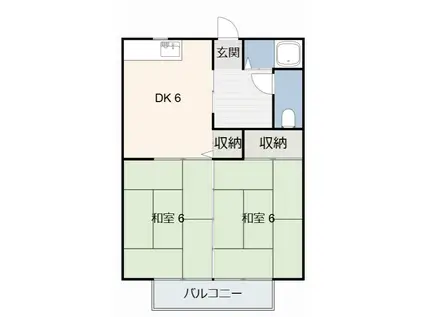 高須ハイツ(2DK/1階)の間取り写真