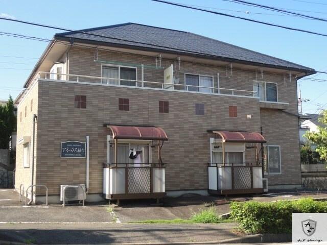 アネックス緑台