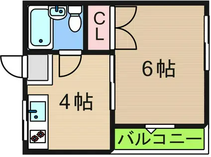 西住之江ハイツ(1DK/2階)の間取り写真