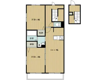 BOXHILLS(2LDK/2階)の間取り写真