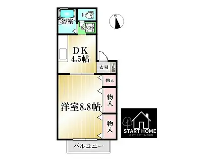 ドミール 古川 A棟(1DK/1階)の間取り写真