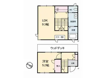 BEREO古野上(1LDK/1階)の間取り写真