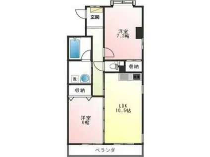 レジデンス・スギエ(2LDK/1階)の間取り写真