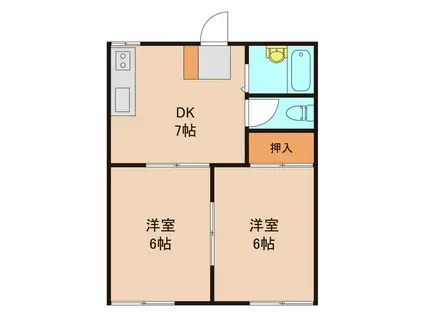 リバーハイツ(2DK/1階)の間取り写真