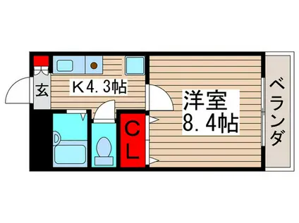 ROSEO(1K/1階)の間取り写真