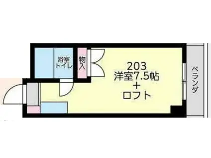 エス・ティー宮崎台(ワンルーム/2階)の間取り写真