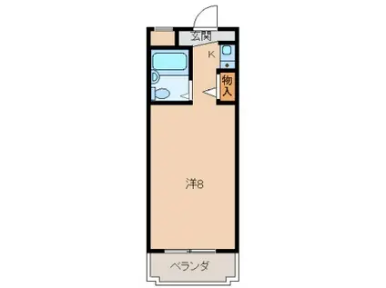 シスターキャンパス(1K/1階)の間取り写真