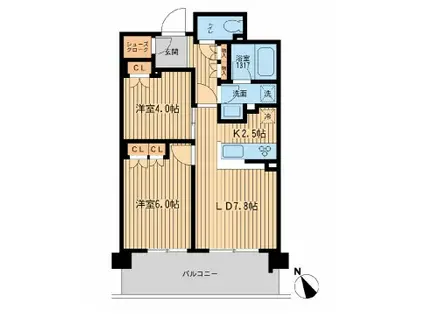 ブレス上池袋(2LDK/5階)の間取り写真