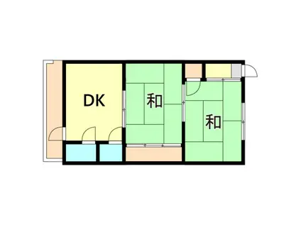 第二久堀荘(2DK/2階)の間取り写真