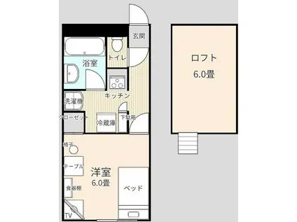 サンハイム(1K/2階)の間取り写真