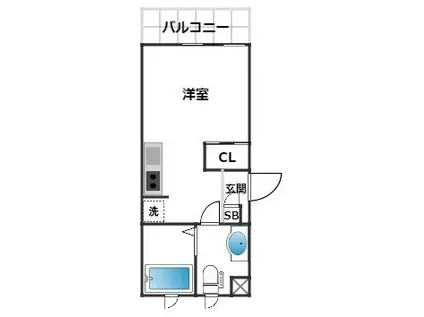 グランデュオ経堂VII(ワンルーム/2階)の間取り写真