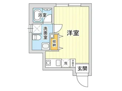 ラズルミノサカワサキ(ワンルーム/2階)の間取り写真