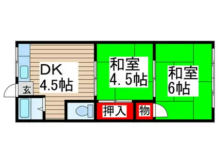 宮下荘(2DK/1階)の間取り写真