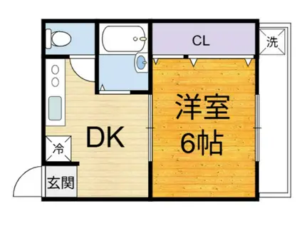 グランデジオーズ千代田(1DK/1階)の間取り写真