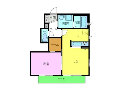 リバーシャトーなかもず(1LDK/1階)の間取り写真