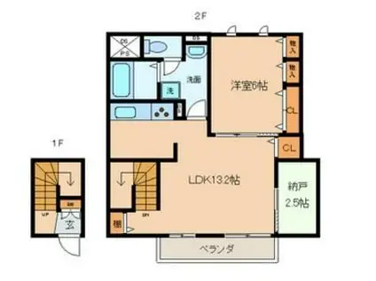 グリーンテラス上野毛(1SLDK/2階)の間取り写真