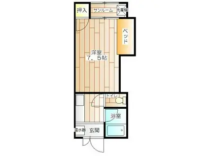 シャトレット(1K/2階)の間取り写真