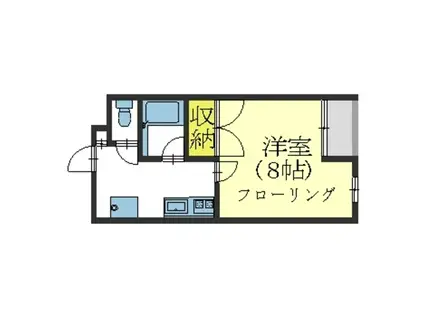 ラ・メゾンドクレール(1K/2階)の間取り写真