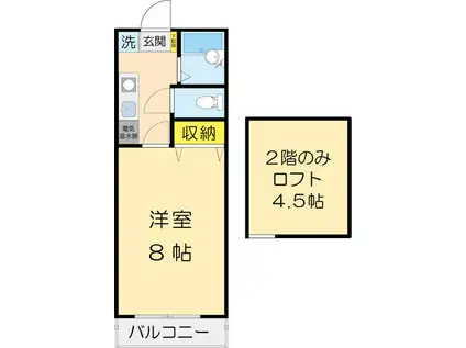 フラットウエストIII(1K/2階)の間取り写真