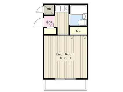 スターホームズ鶴川(1K/2階)の間取り写真