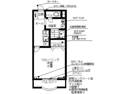 サニーヒルフナツヤ(1K/2階)の間取り写真